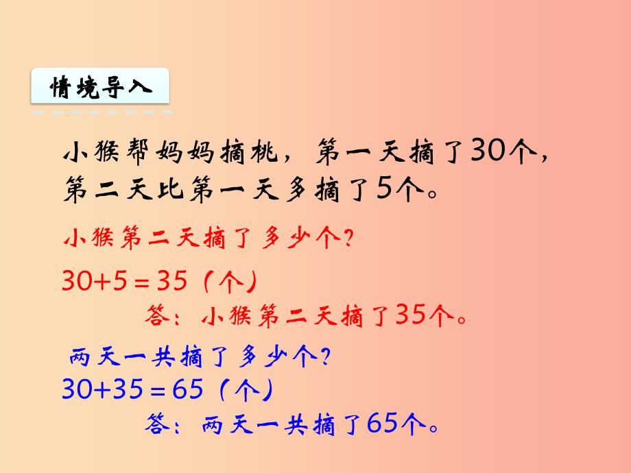 三年级数学上册五解决问题的策略5.1解决问题的策略从条件想起一课件苏教版_第4页