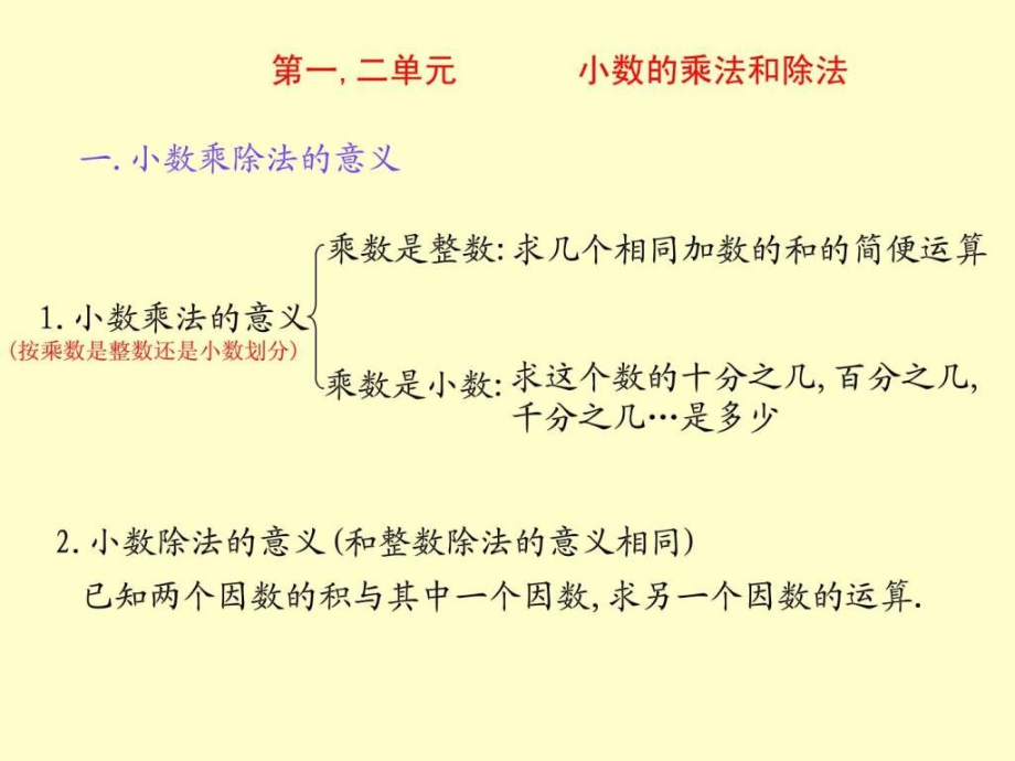 新课标人教版五年级数学上册总复习课件(全册)._第3页