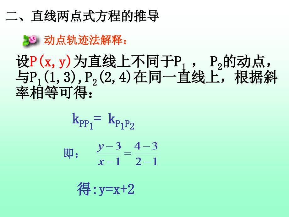 直线两点式与一般式方程_第4页