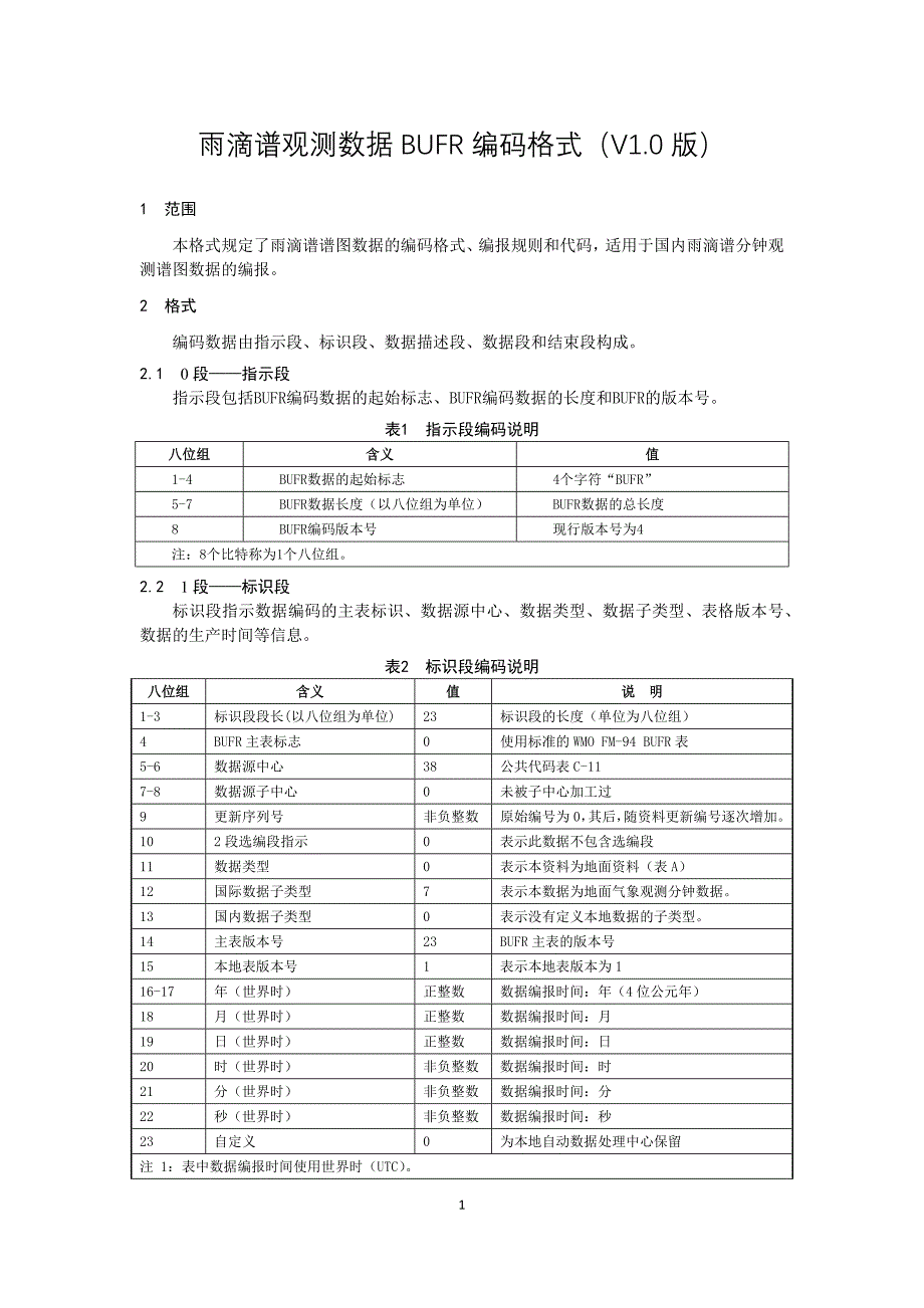 3.雨滴谱观测数据bufr编码格式(v1.0)_第1页