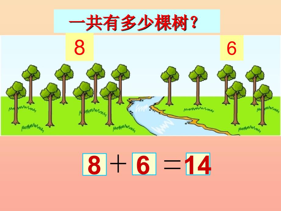 2019秋一年级数学上册 第七单元 有几棵树课件2 北师大版_第2页