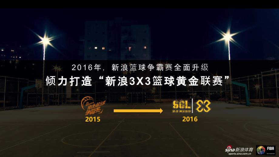 2016新浪3x3篮球黄金联赛招商方案通案-0204_第4页