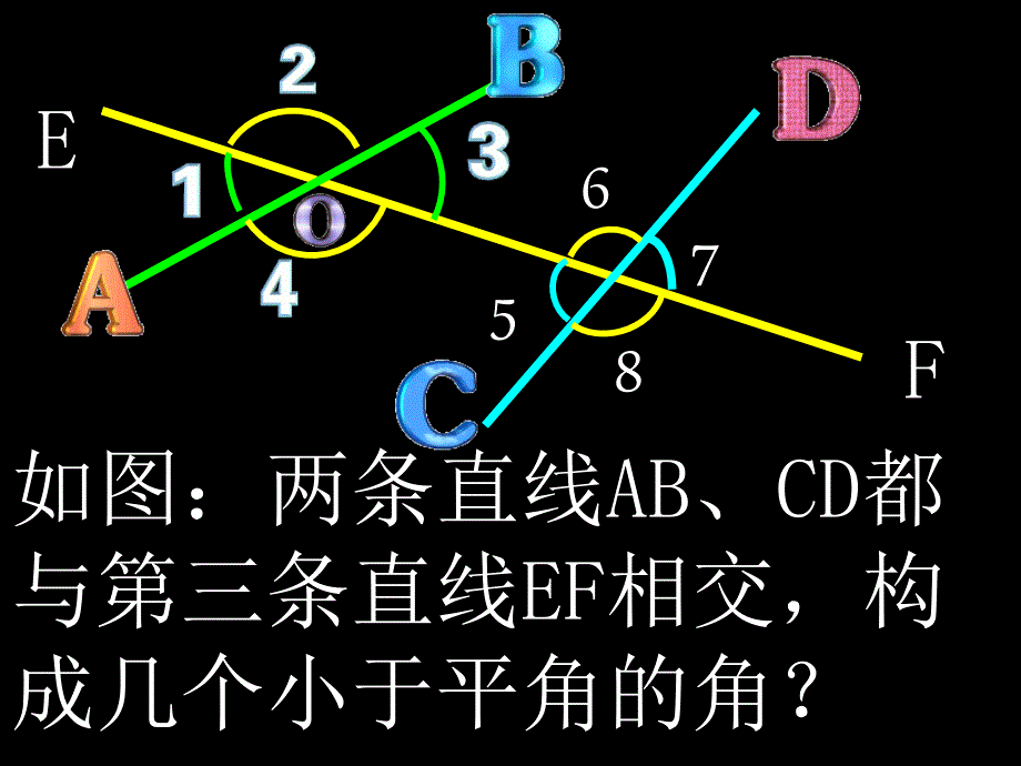 《同位角内错角同旁内角》精品课件A 浙教版 七年级下.ppt_第3页