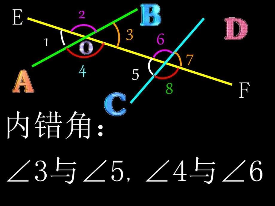 《同位角内错角同旁内角》精品课件A 浙教版 七年级下.ppt_第5页