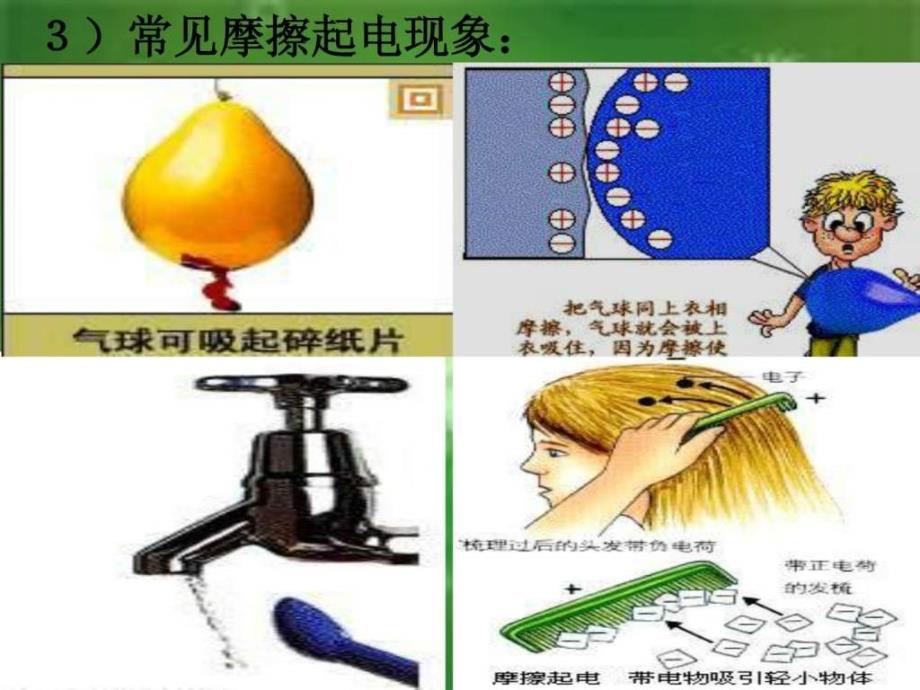 新人教版九年级物理第十五章第一节 两种电荷_第4页