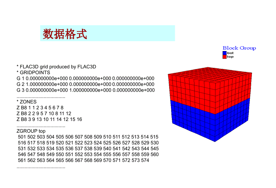 flac3d建模分析_第4页