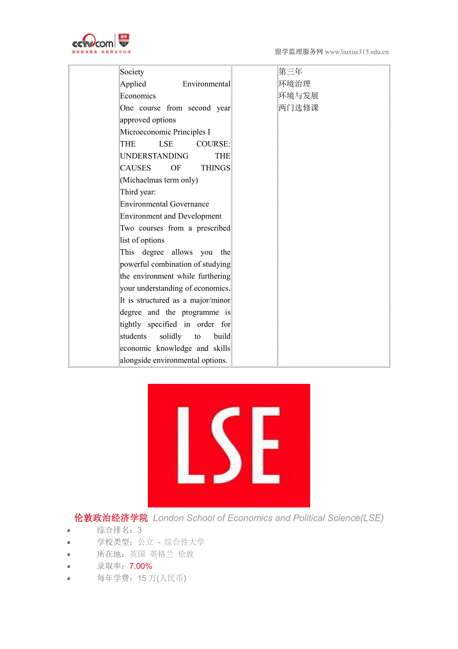 伦敦政治经济学院环境政策与经济学本科_第2页