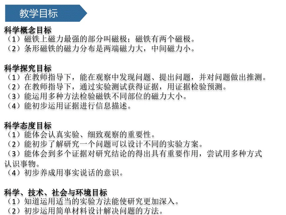 二年级下册科学课件-1.3磁铁的两极教科版_第2页