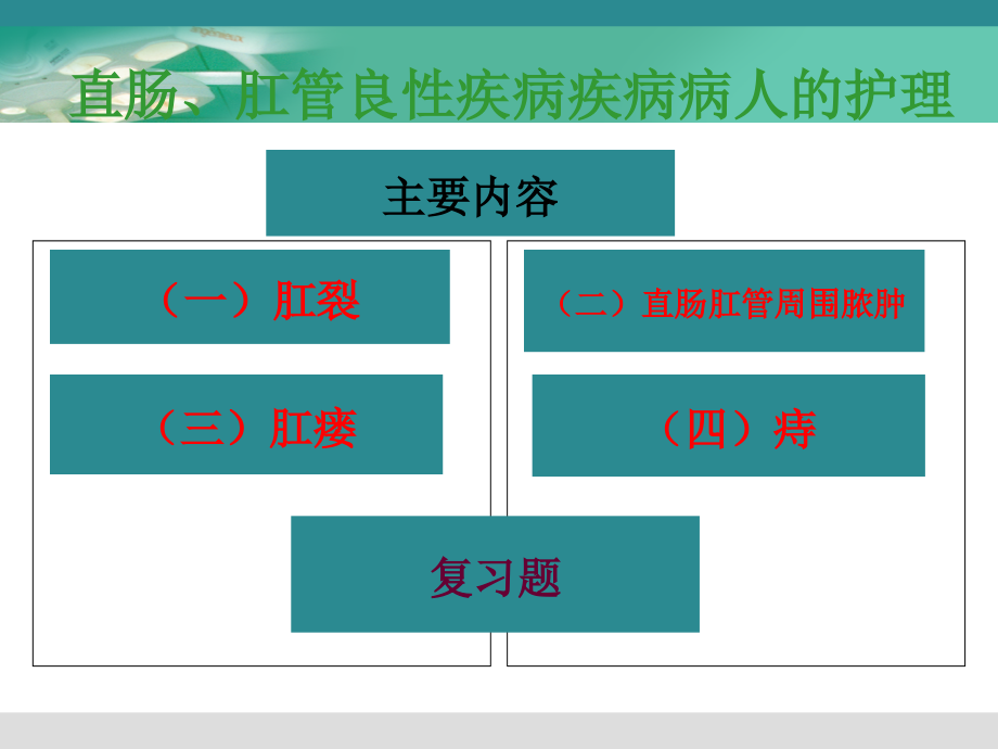 直肠、肛管良性疾病病人护理_第2页