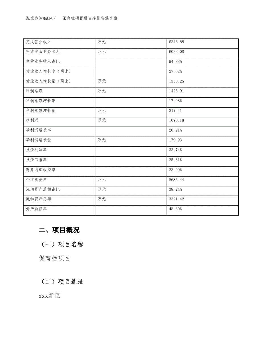 保育栏项目投资建设实施方案.docx_第5页