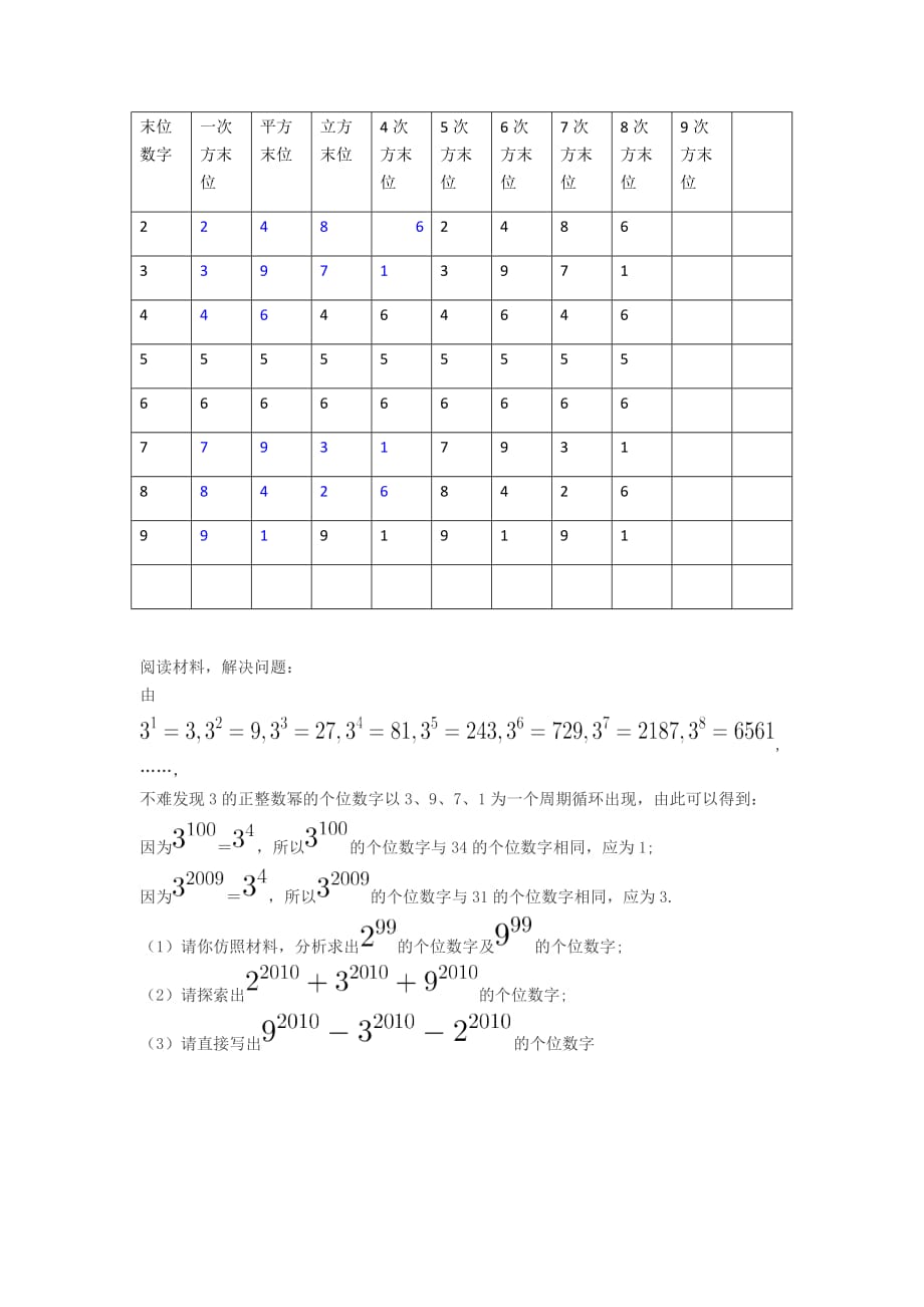 乘方末位找规律_第1页