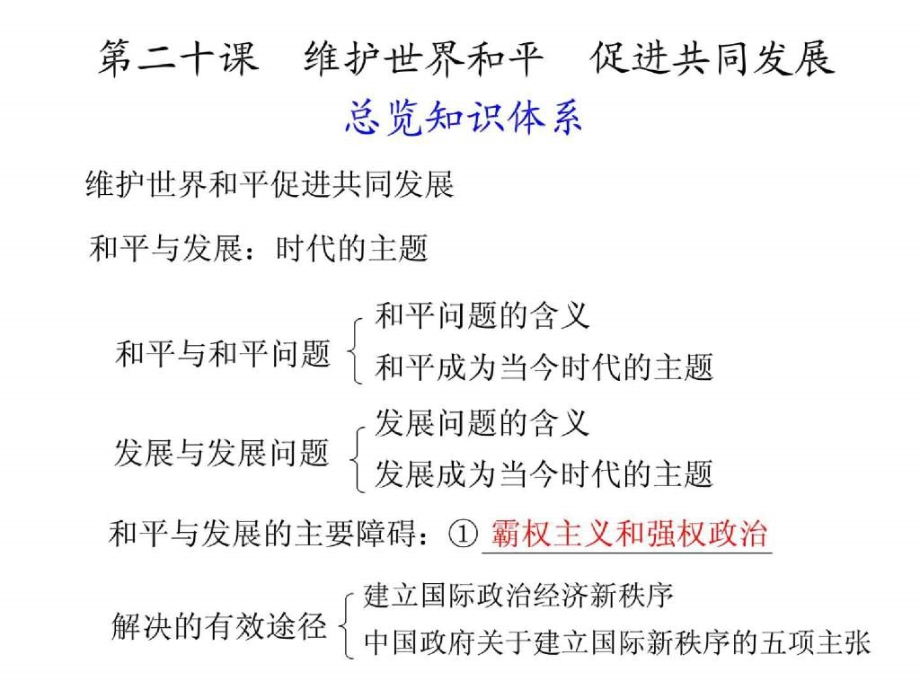 第二十课维护世界和平促进共同发展 2011年高考政治一轮复习品课件：必修二第八单元 当代国_第1页