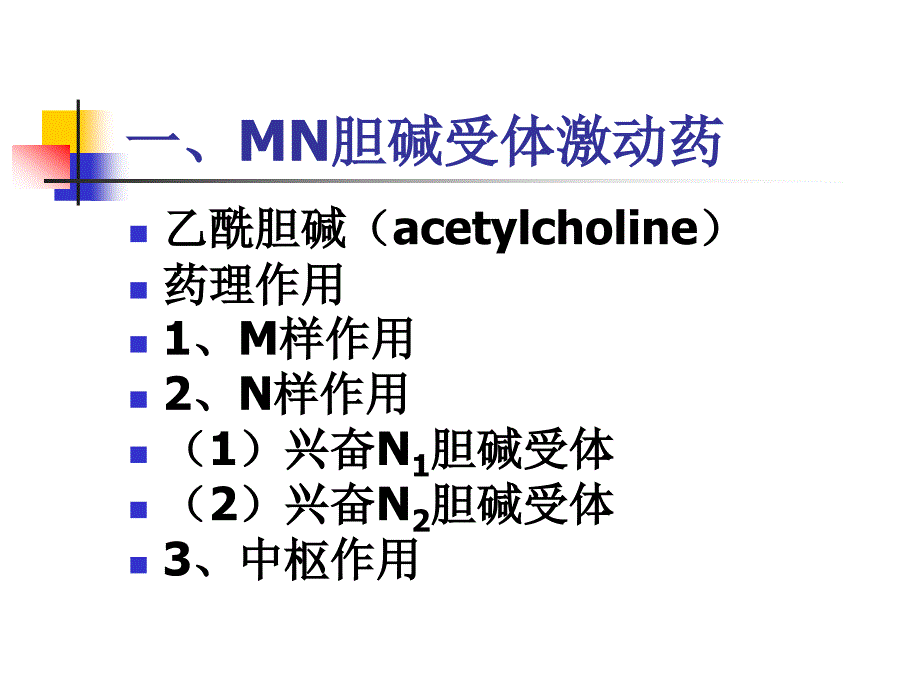 第6章作用于胆碱受体的药物_第3页