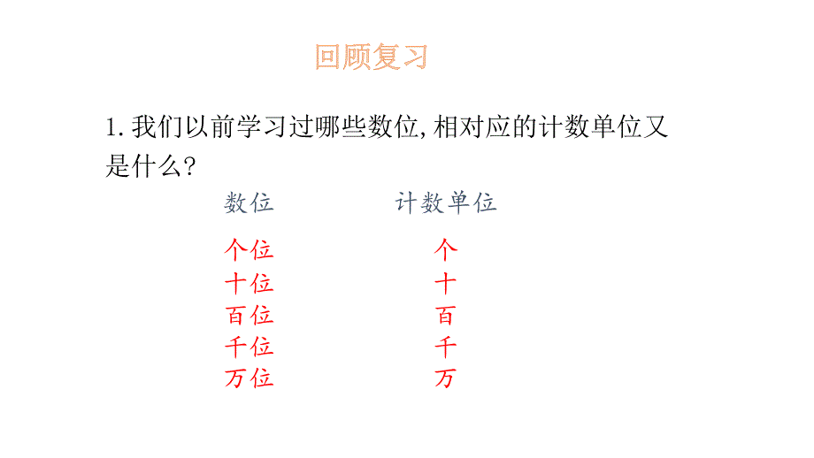 四年级上册数学课件-1.1 数一数北师大版_第3页