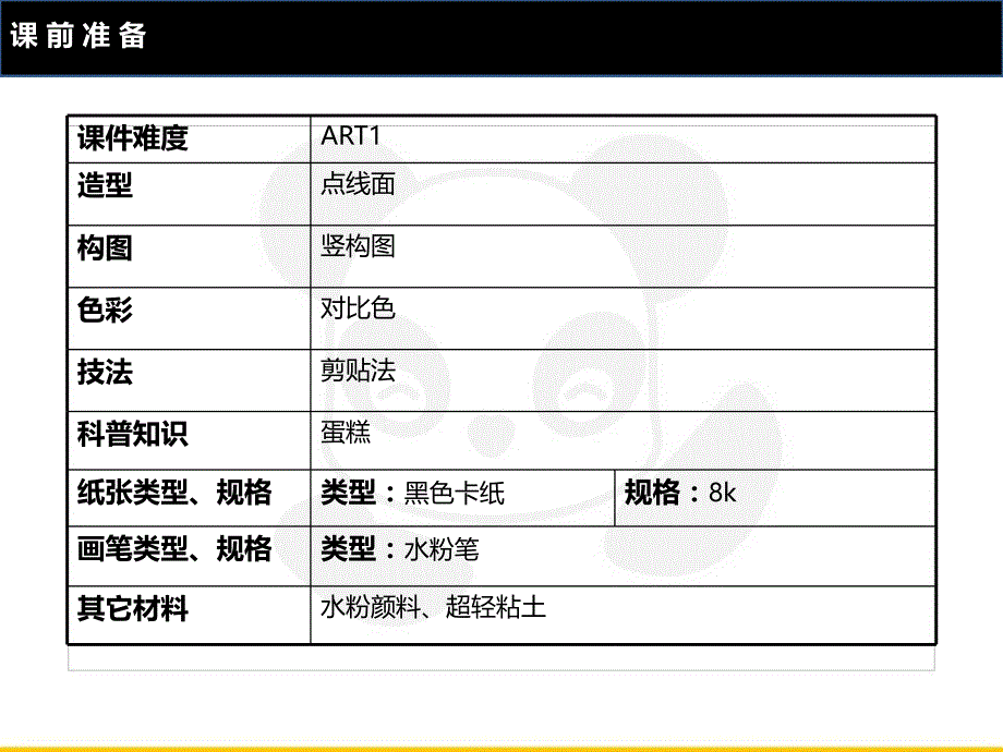 二年级上册美术课外班课件-art1《美味的蛋糕》全国通用_第2页