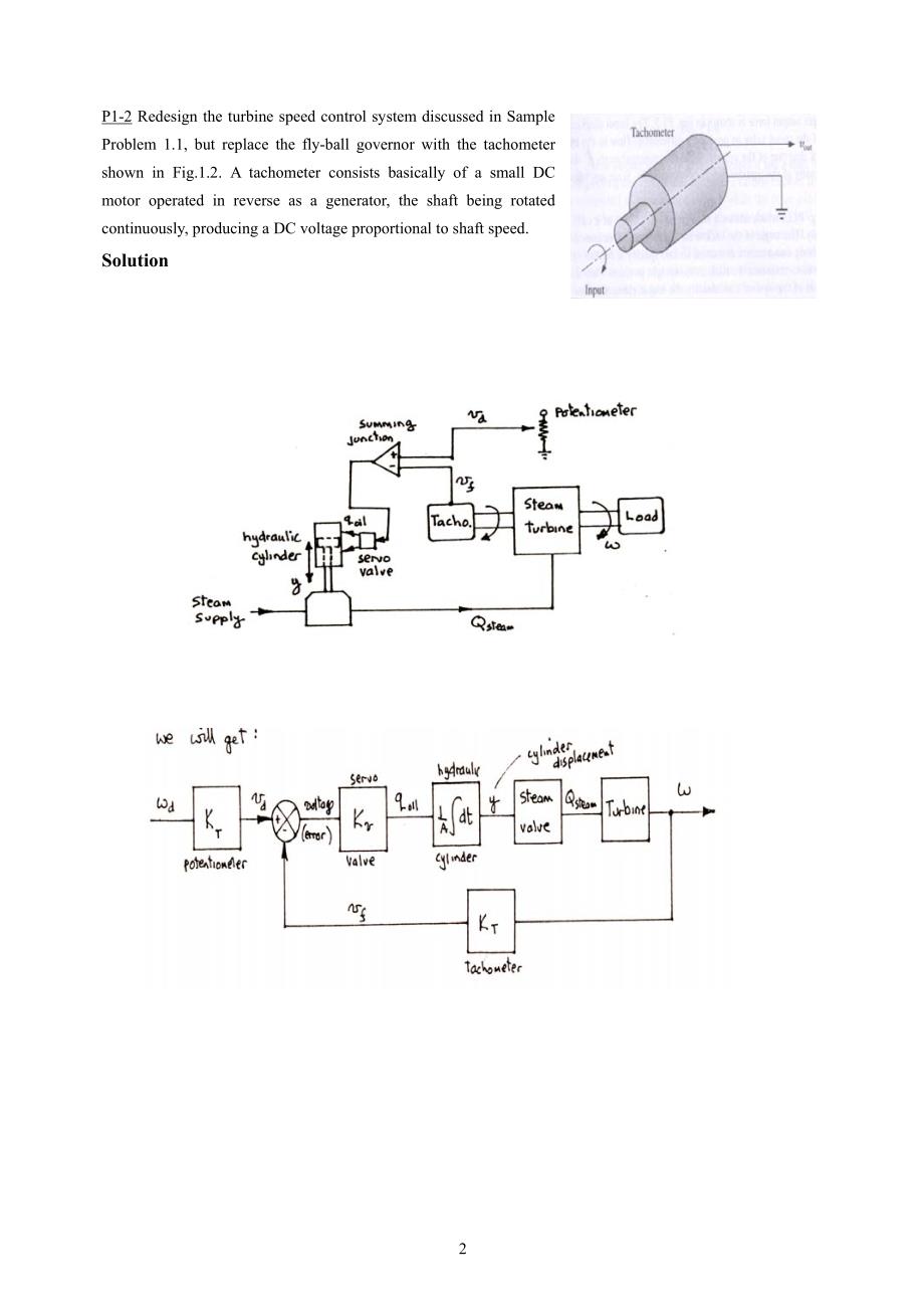 linear_control_systems_engineering(线性控制系统工程)_英文原版答案_第2页