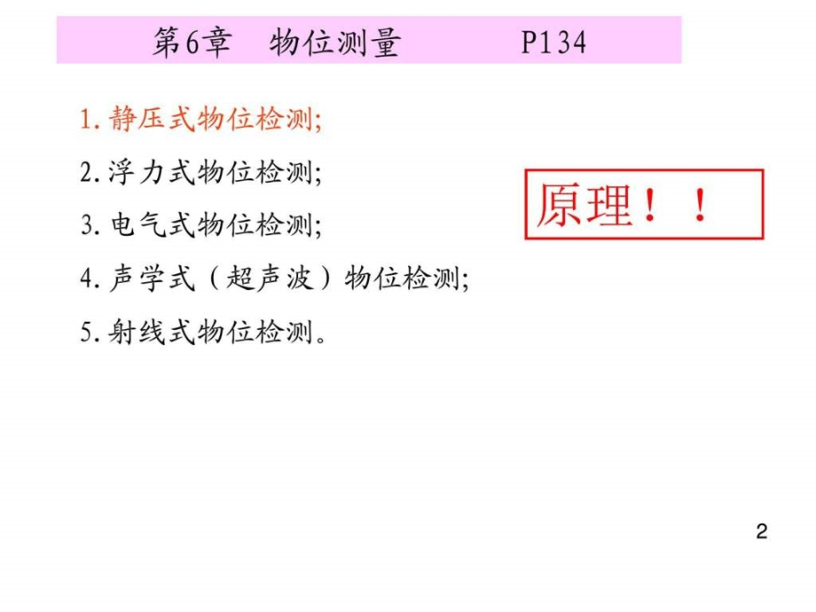 大连大学建筑环境测试技术建筑土木工程科技专业资料_第2页