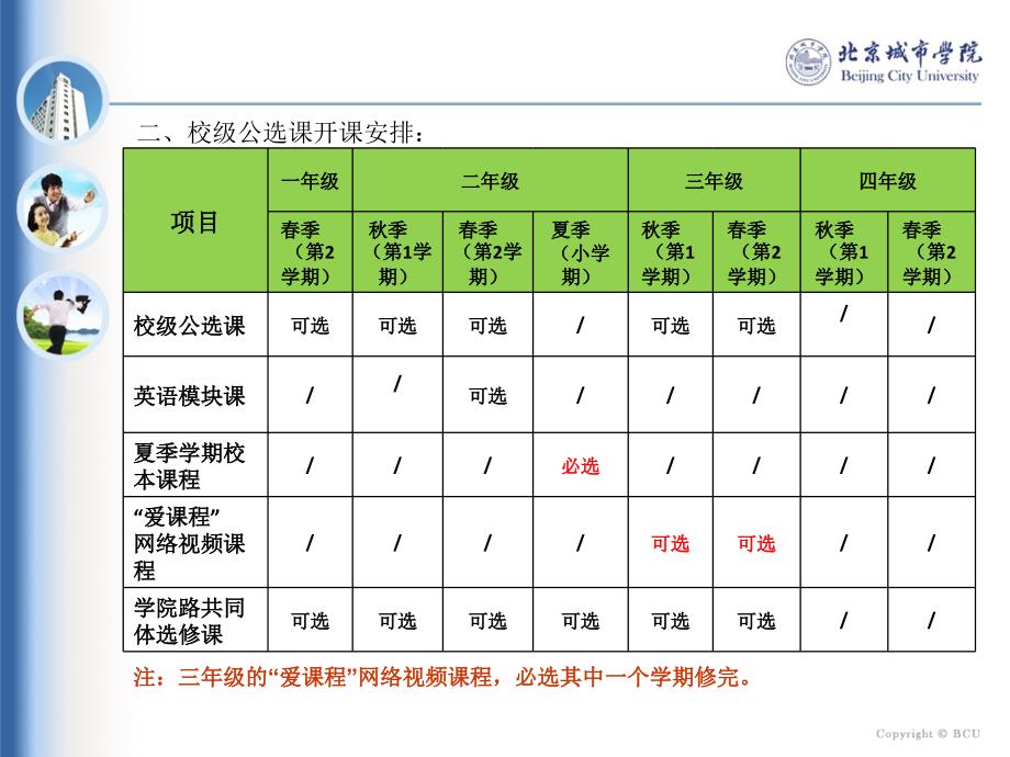 某学院公选课说明_第4页