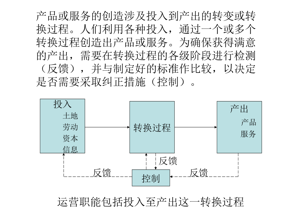 运营管理（整合版）_第3页