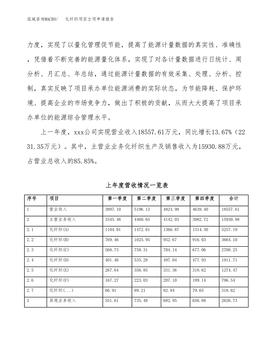 化纤织项目立项申请报告模板（总投资8000万元）_第3页