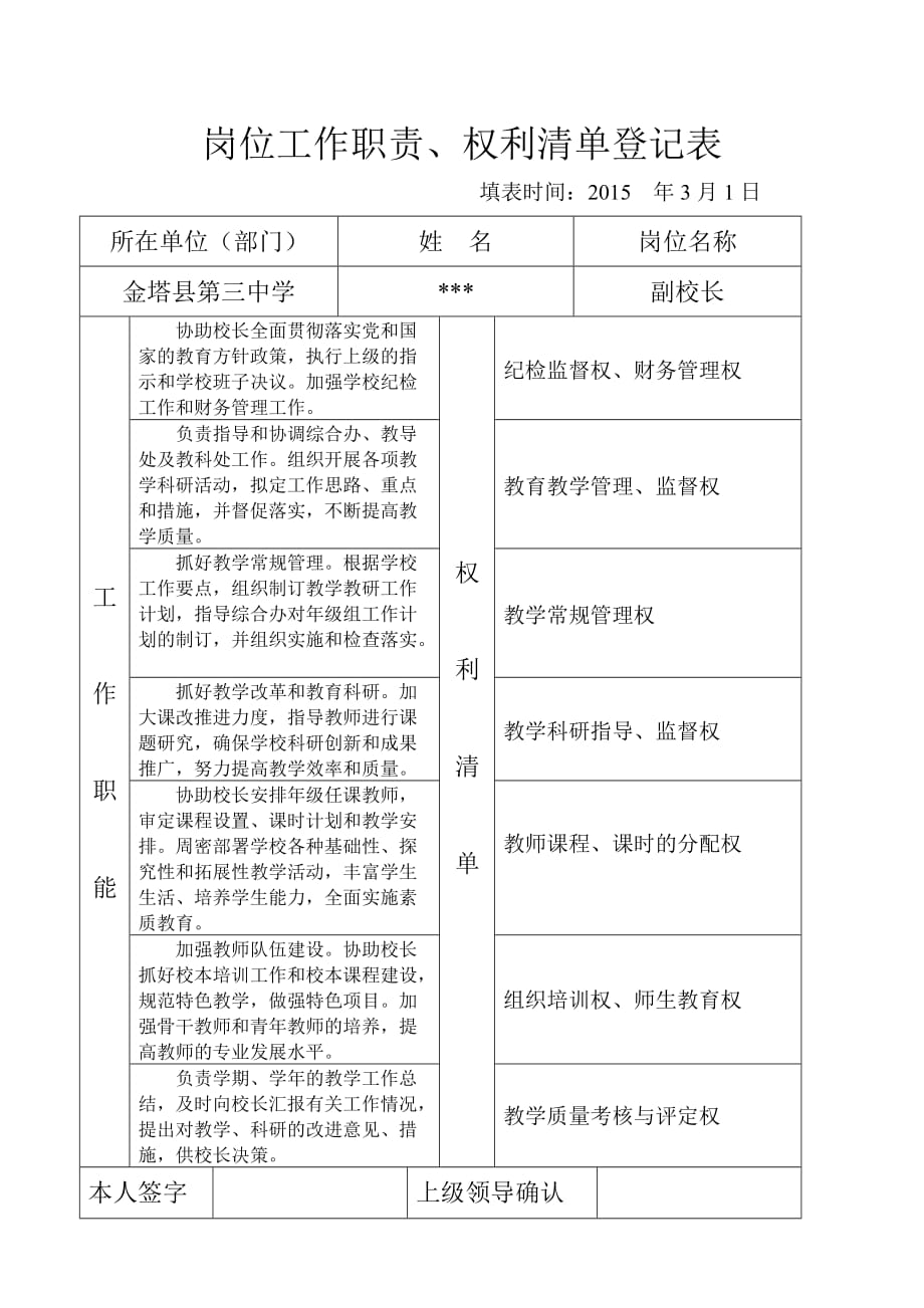 岗位工作职责、权利清单登记表(a校长)_第1页