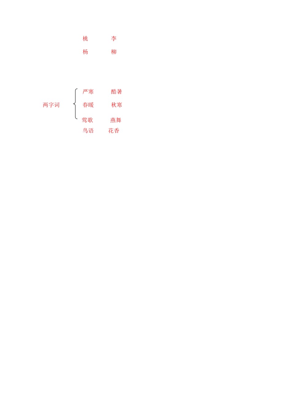 一年级下册语文教案-古对今 人教（部编版）_第4页