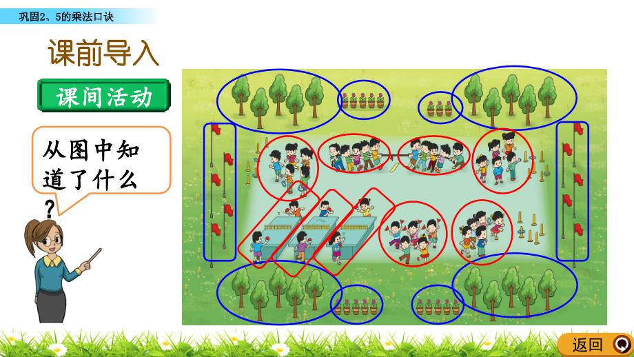 二年级上册数学课件-5.3 巩固25的乘法口诀（北师大版）_第2页