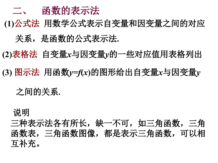 成人高考高数1函数、极限、连续_第4页