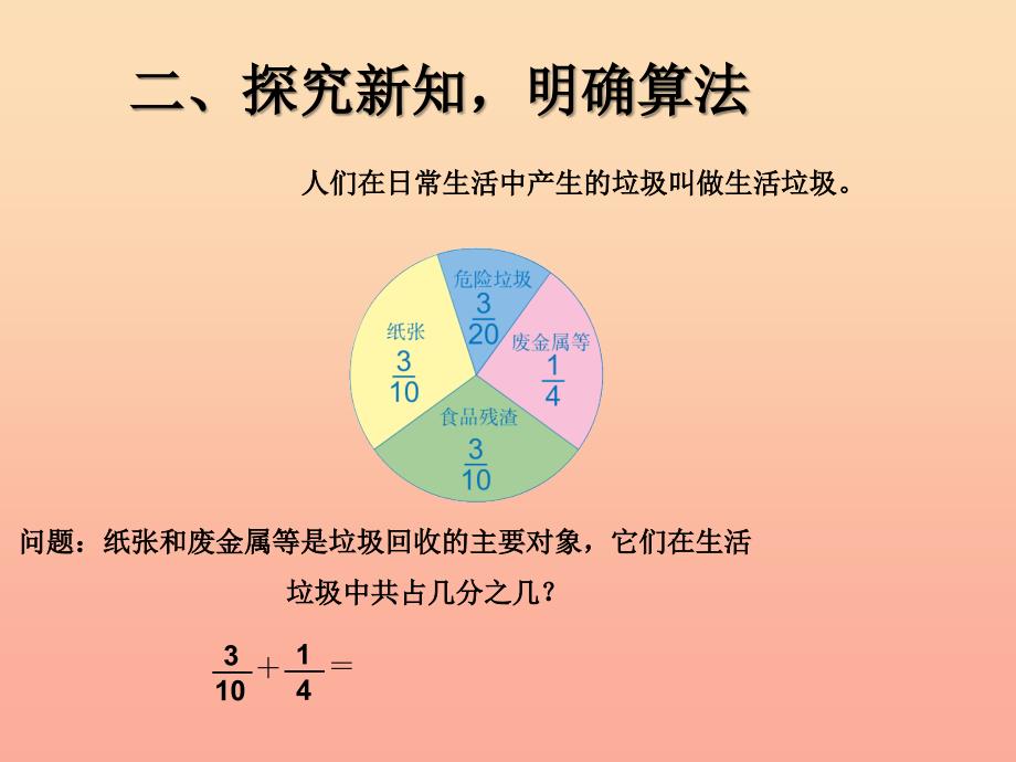 五年级数学下册6分数的加法和减法异分母分数加减法例1课件新人教版_第3页