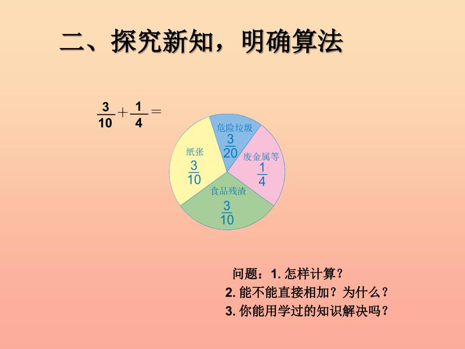 五年级数学下册6分数的加法和减法异分母分数加减法例1课件新人教版_第4页