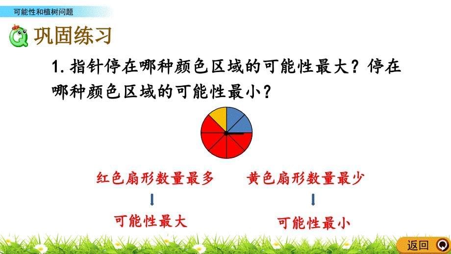 五年级上册数学课件-4.5 可能性和植树问题（人教版）_第5页