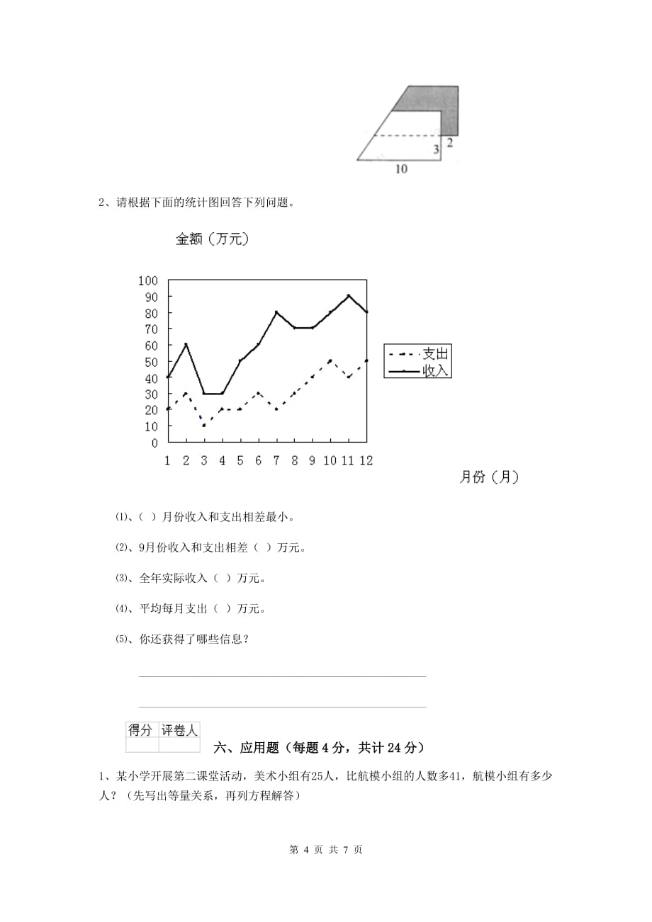 商都县2019年小升初数学毕业考试试卷 含答案_第4页