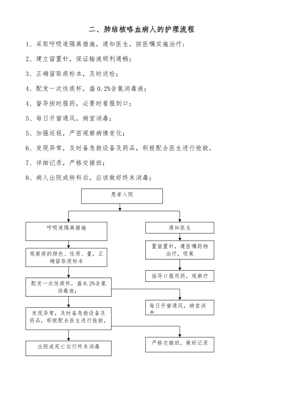 病人高热时的护理流程_第2页