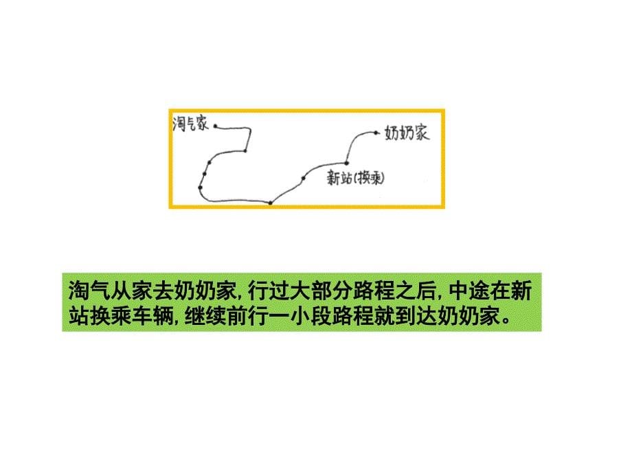 三年级上册数学课件-总复习 去奶奶家北师大版_第5页