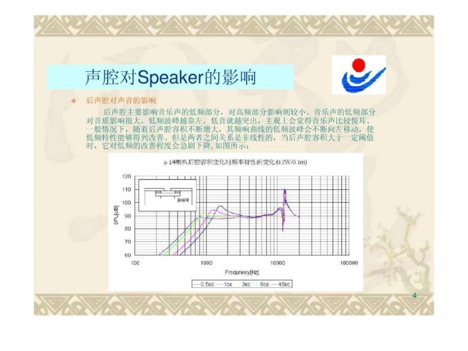 声腔设计知识_第4页