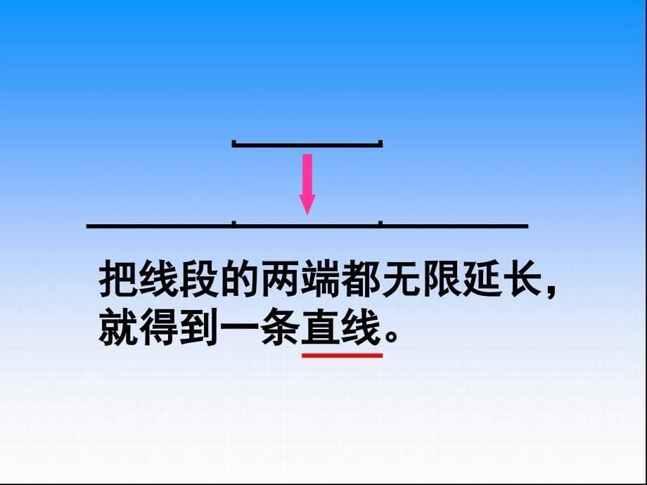 苏教版小学数学四年级 射线、直线和角的认识ppt_第5页