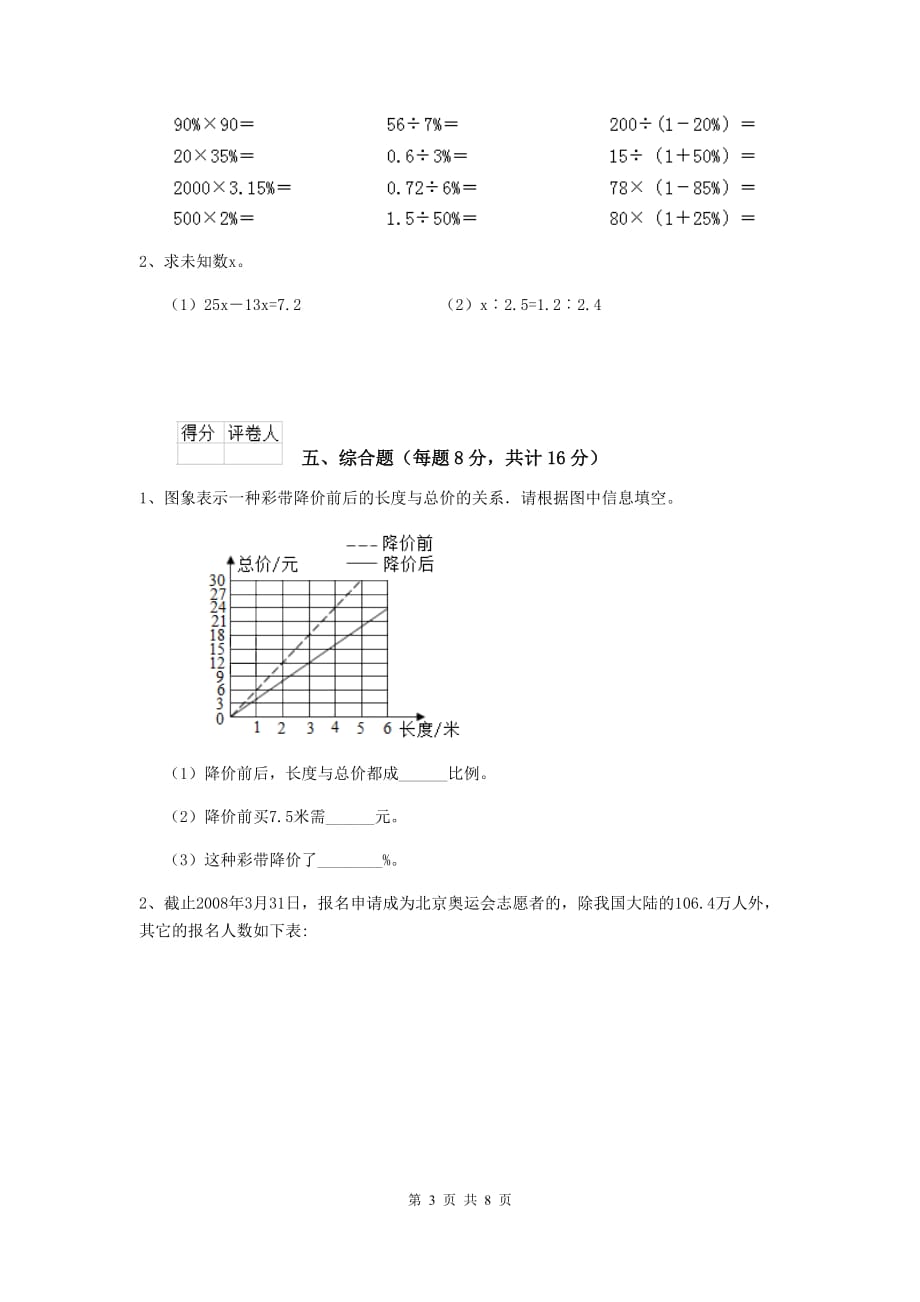 醴陵市六年级数学下学期期末考试试卷 含答案_第3页