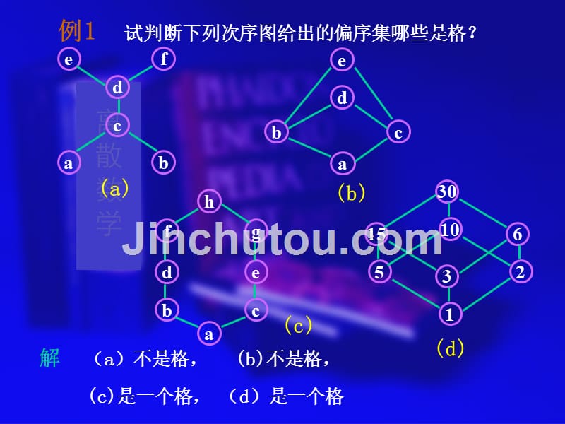 格与布尔代数课件_第3页