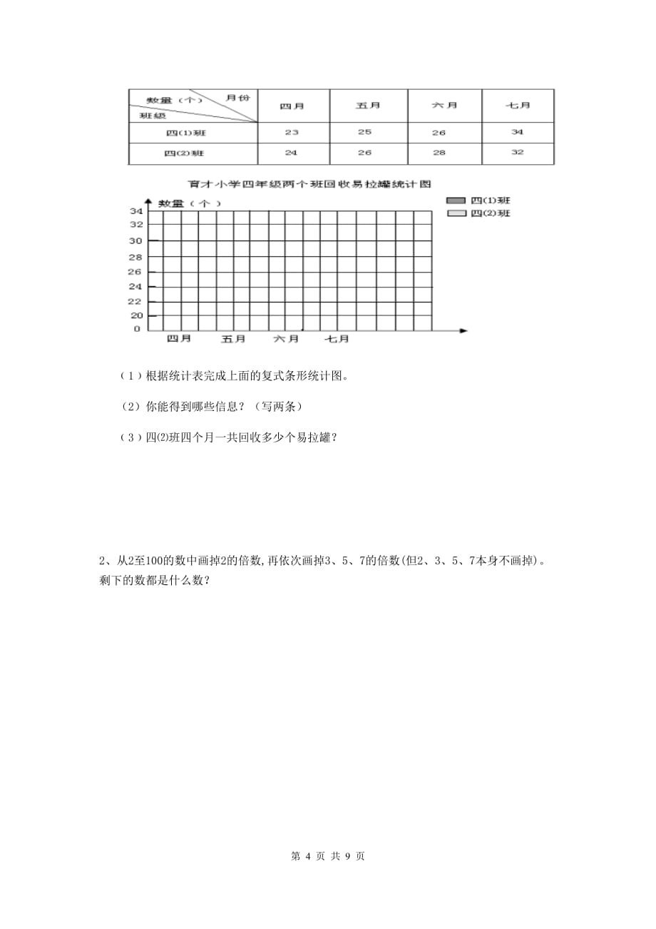 西藏实验小学四年级数学下学期开学考试试卷c卷 附答案_第4页