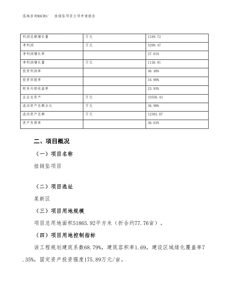 挂链坠项目立项申请报告模板（总投资18000万元）_第4页