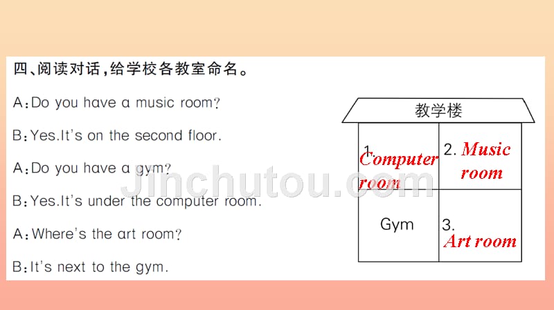 四年级英语下册unit1myschoolpartb第三课时习题课件人教pep版_第5页