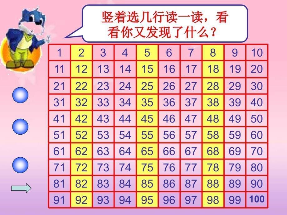 一年级下册数学课件3.5数的顺序苏教版_第5页