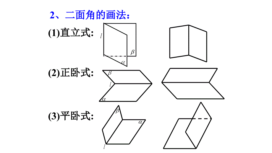 面面垂直的判定定理（公开课）_第4页