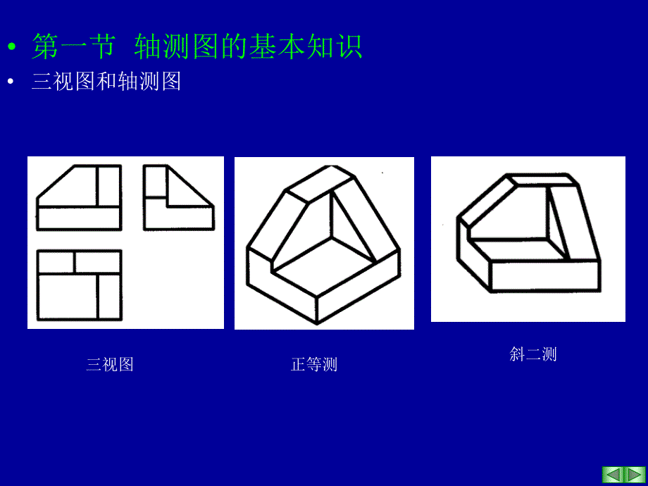 在工程上得到广泛应用但正投影图缺乏立体感,必须有_第3页