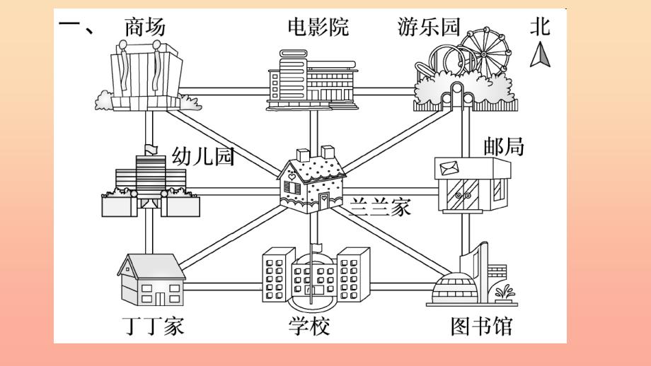 三年级数学下册一位置与方向一第4课时解决问题习题课件新人教版_第3页