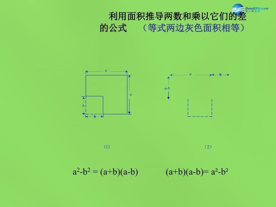 冀教初中数学七下《8.5乘法公式》PPT课件 (1)_第5页