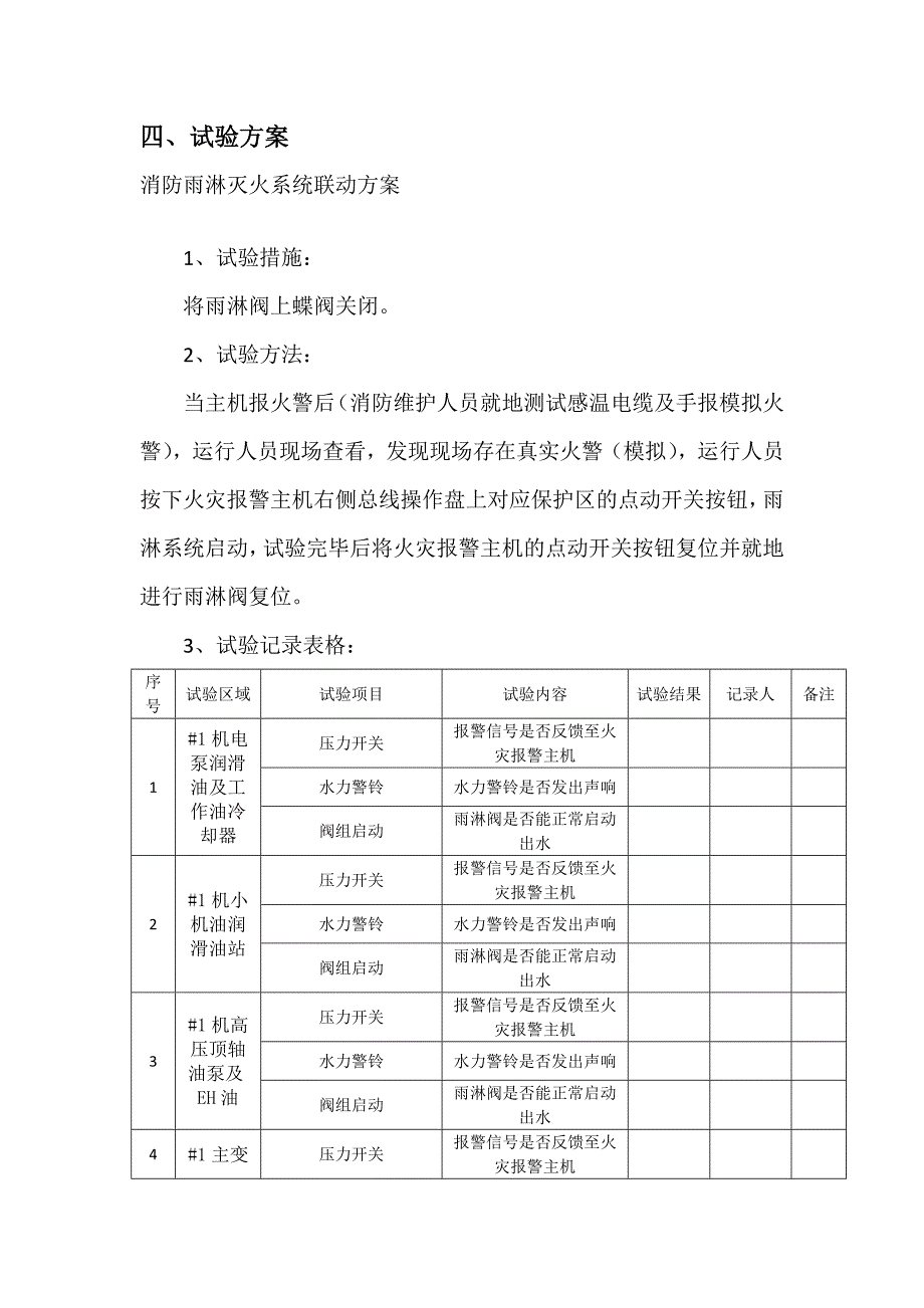 消防系统联动试验方案_第3页