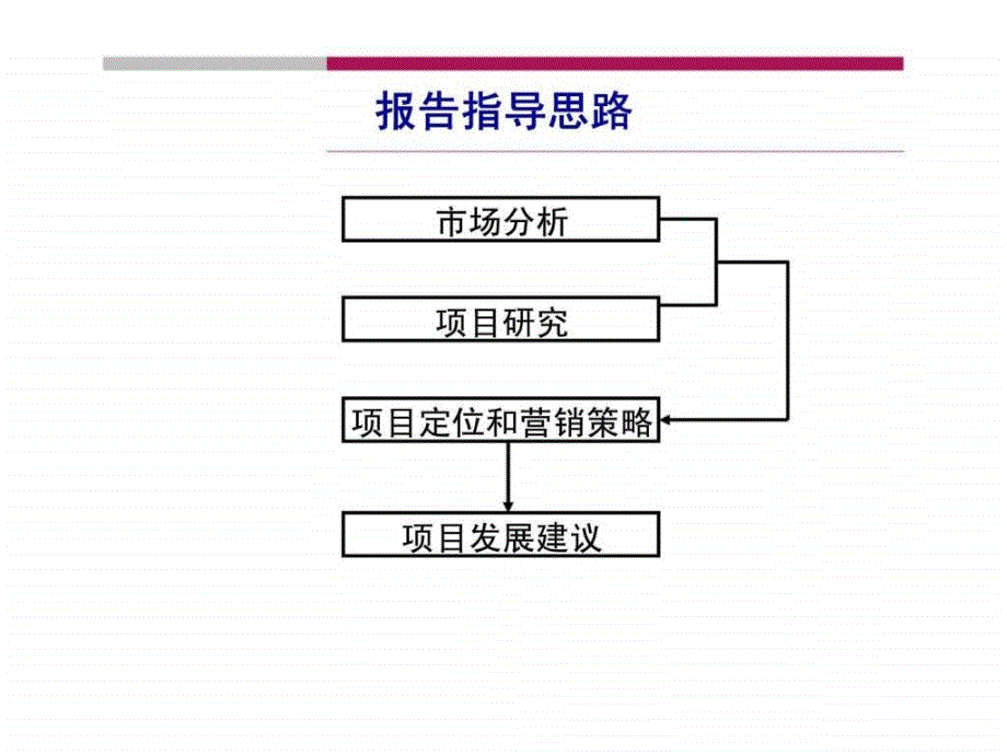 惠州御景华城前期策划思路_第2页