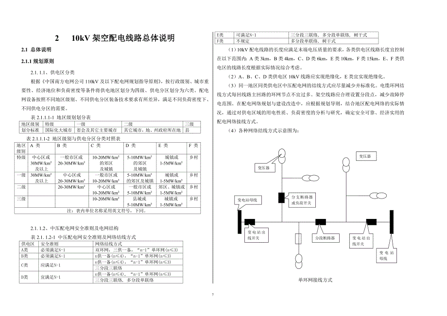 10kV架空配电线路总体说明_第1页