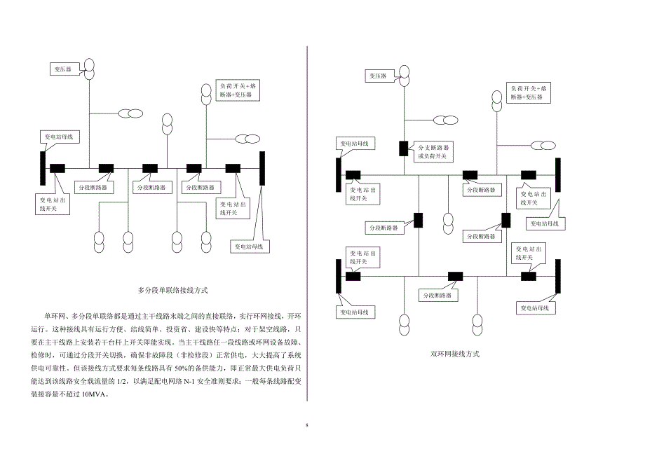 10kV架空配电线路总体说明_第2页